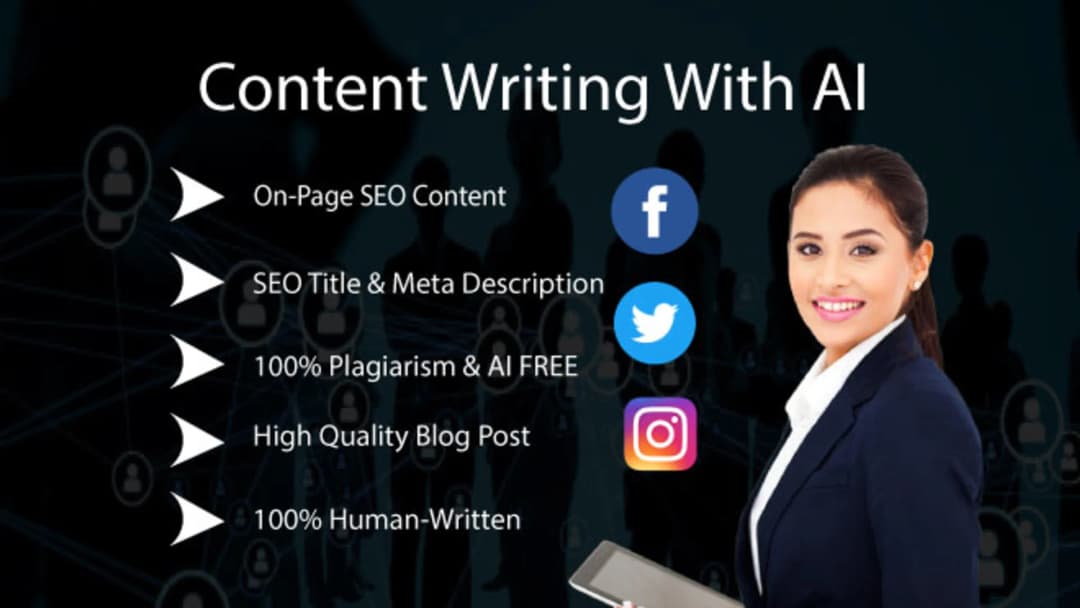 Content writing With Ai Services